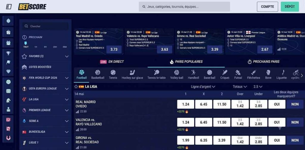 betscore